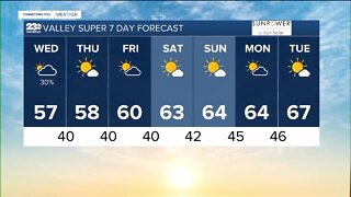 23ABC Weather for Wednesday, November 9, 2022