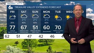 Scott Dorval's Idaho News 6 Forecast - Thursday 5/25/22
