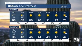 Rain and snow chances in parts of Arizona this weekend