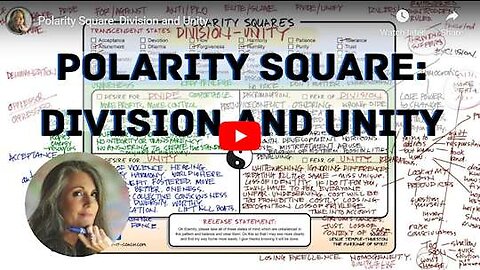 POLARITY SQUARE: DIVISION AND UNITY