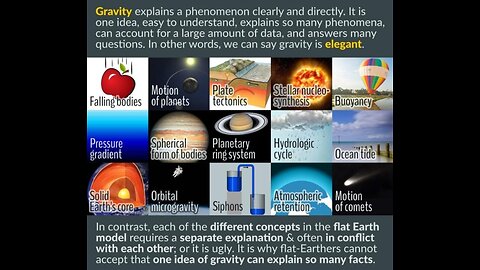 Flat Earth 21 Questions And Answers Proving Stranger's Guide And Course Flat Earth