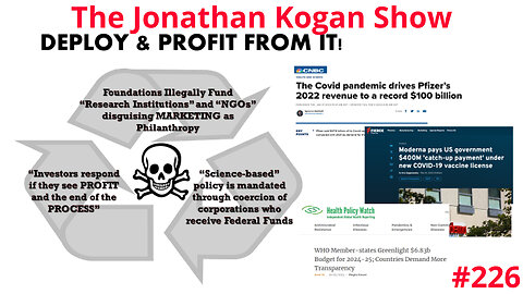 Ending the WHO Tyranny | The Jonathan Kogan Show