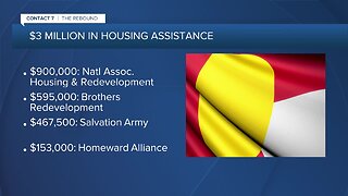 $3 million in housing assistance