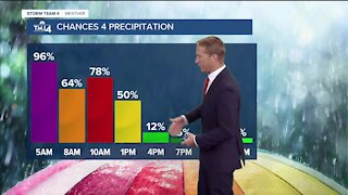 Rain again today with cold temperatures moving in