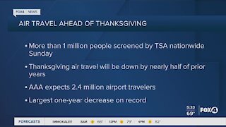 Holiday travel safety
