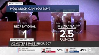 With Prop 207 passed in Arizona, what happens next?