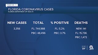 Florida led the nation in coronavirus deaths yesterday
