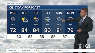 Metro Detroit Forecast: Beginning to warm up; weekend rain looming