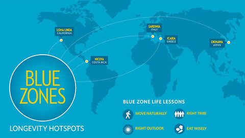 Patriot Heath Report 08-12-23 Blue Zones!!
