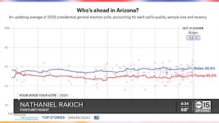 All eyes are on the Presidential polls in Arizona