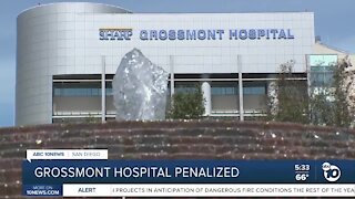 Grossmont Hospital penalized in connection with video clips