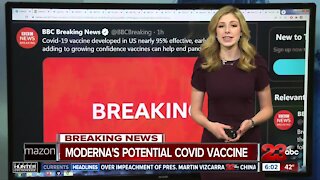 Moderna says its COVID-19 vaccine candidate is 94.5% effective