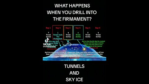 💥🔥🚨✨WHAT HAPPENS WHEN YOU DRILL THE SKY? TUNNELS, PORTALS AND SKY ICE = FIRMAMENT