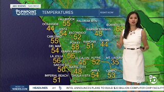 ABC 10News Pinpoint Weather for Sat. Jan. 22, 2022