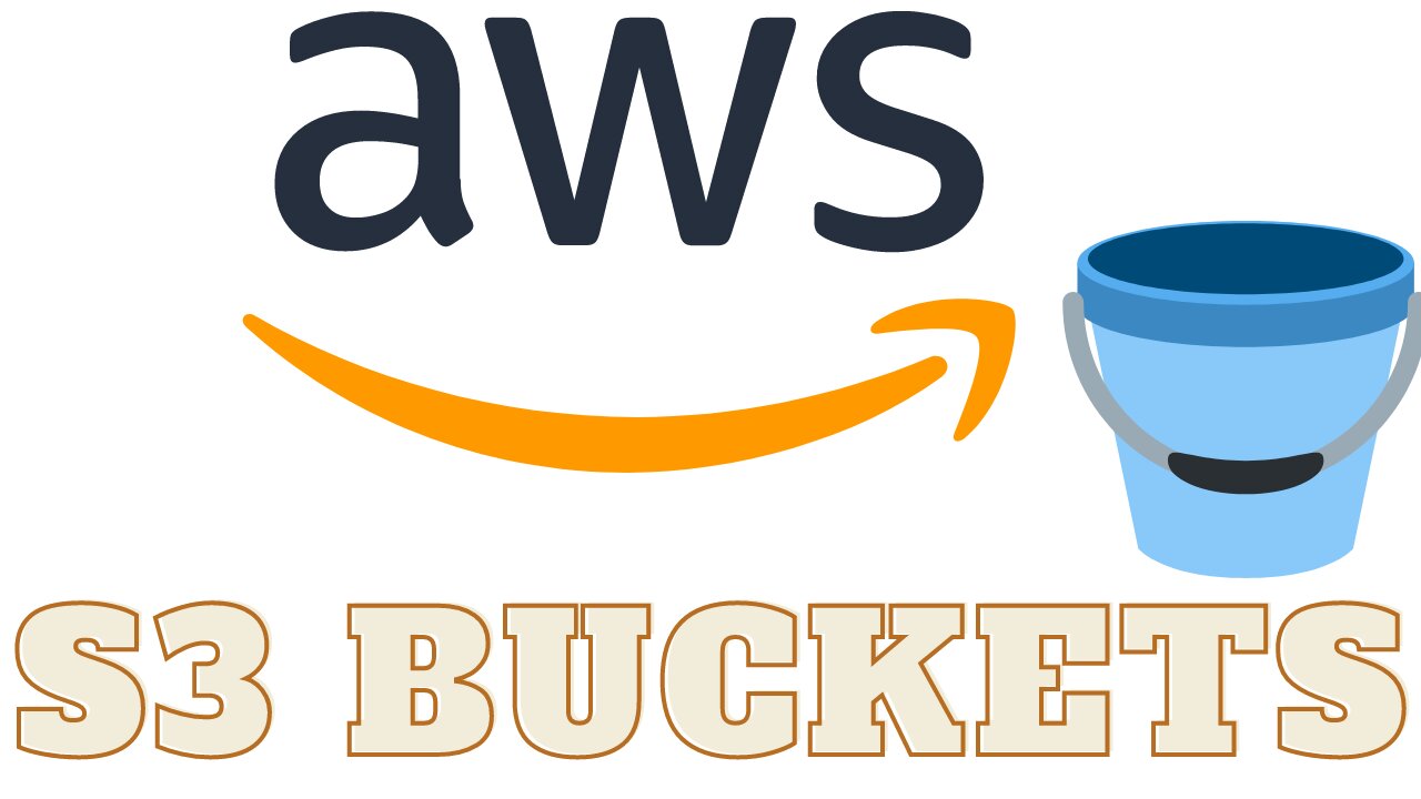 AWS 101 S3 Buckets