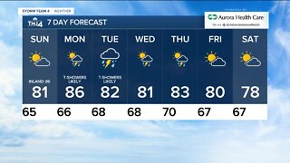 Nice Sunday, Chance for Storms Monday