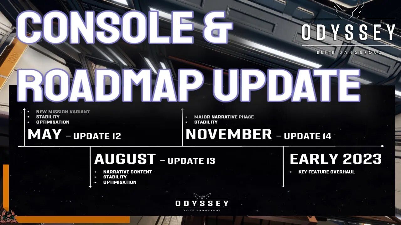 ELITE DANGEROUS 2022 / 2023 Road Map Update and Console Transfers