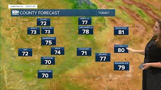 23ABC Weather for Wednesday, November 3, 2021