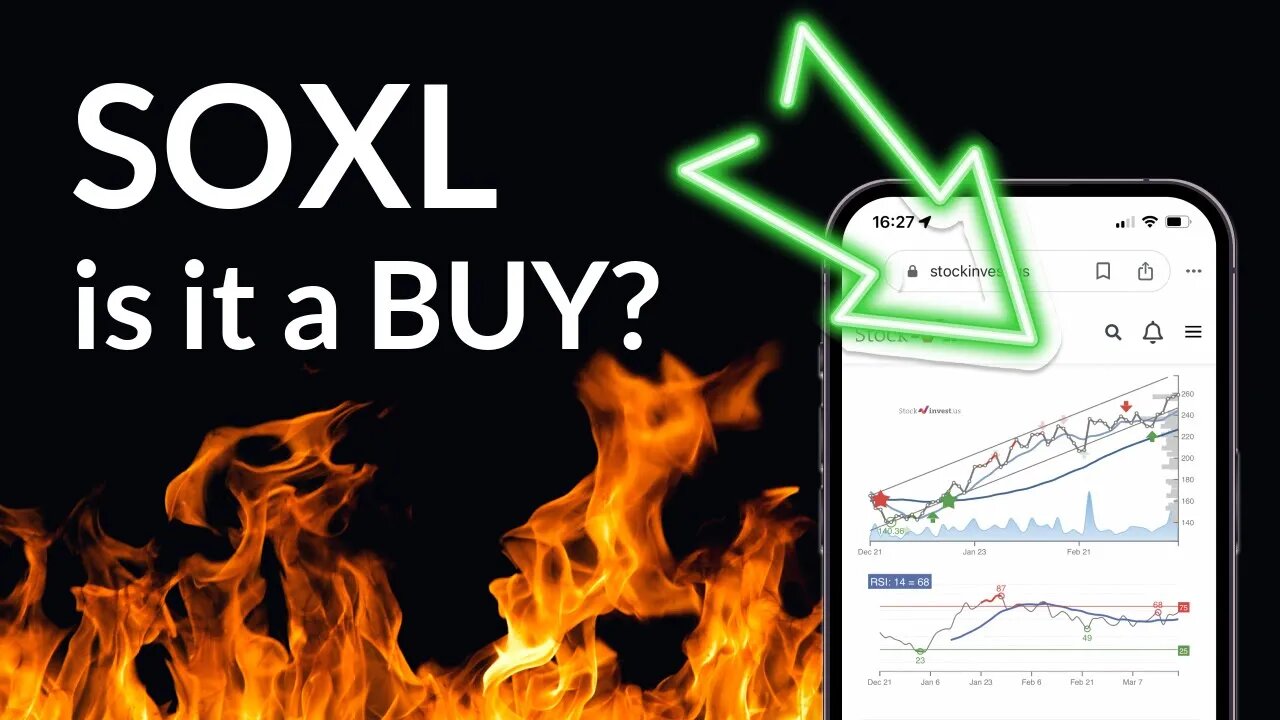 SOXL's Uncertain Future? InDepth ETF Analysis & Price Forecast for Mon