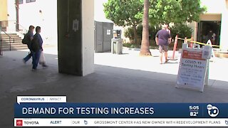 Demand for COVID-19 testing increases