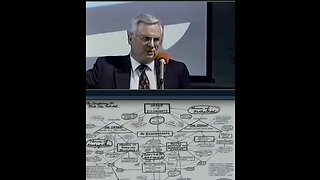 Brilliant speech from 1990'a warning people about Agenda 21/2030 - NWO