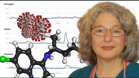 Toxic Doses of Hydroxychloroquine Used in Trials: Dr. Meryl Nass