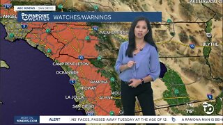 ABC 10News Pinpoint Weather for Tues. June 28, 2022