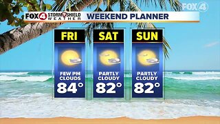 Happy Friday! Here is your weekend forecast