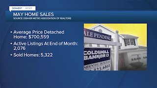 Home sales report: Prices up, inventory down