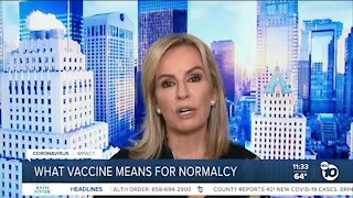 What a vaccine means for normalcy