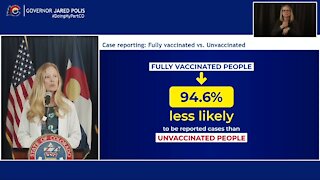 Colorado officials say vaccinated people 94% less likely to get COVID-19 than unvaccinated people