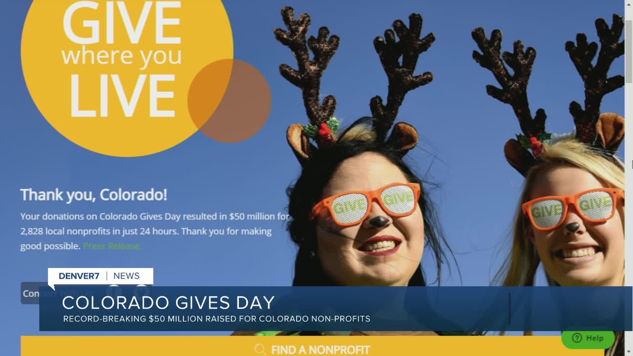 Colorado Gives Day success! Community rallies to raise recordbreaking