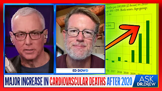 Ed Dowd Has The Data: Major Increase In Cardiovascular Deaths & Disability After 2020 – Ask Dr. Drew