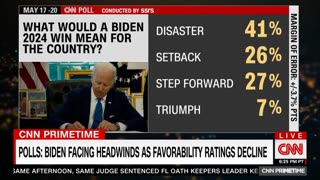 PRIMETIME LIES: CNN Panel Can't Understand Joe's Poll Numbers, 'Economy is Pretty Good!' [WATCH]