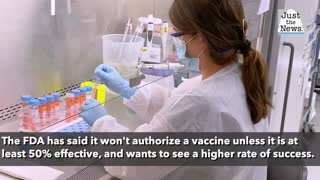 Pfizer says early tests show coronavirus vaccine more than 90% effective