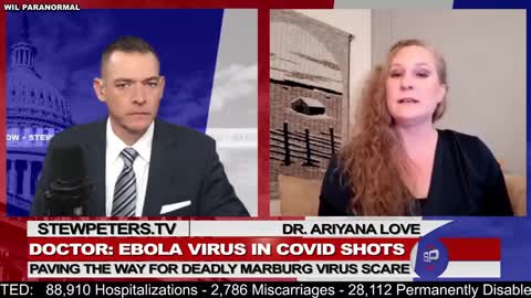 BREAKING NEWS REPORTS ON THE OUTBREAK OF MARBURG VIRUS