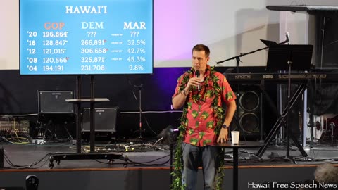 Seth Keshel in Lihue, Kauai (March 9, 2023)