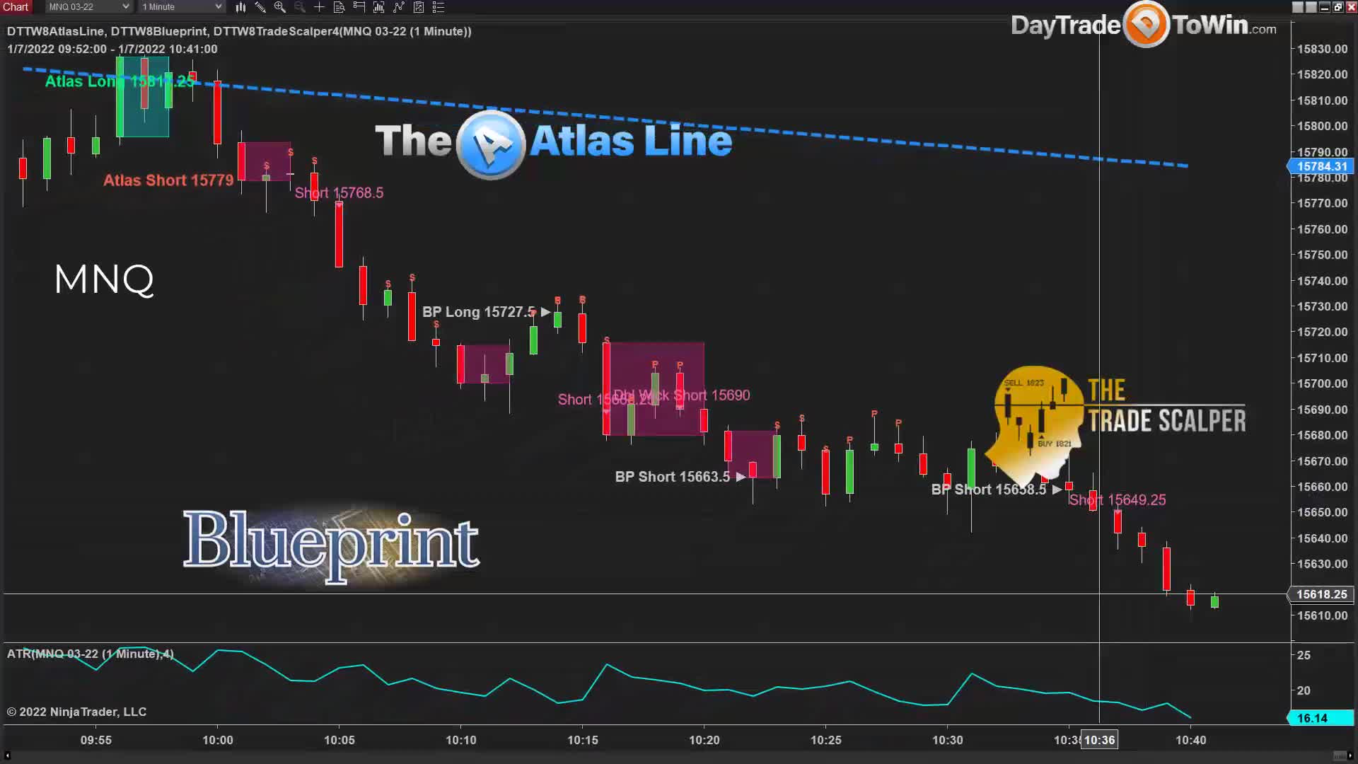 how-day-trading-works-like-a-charm-what-to-look-for-as-a-trader