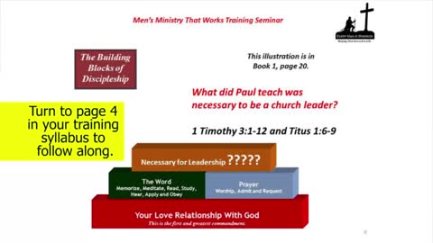 Lecture 1 - Men's Ministry That Works #1
