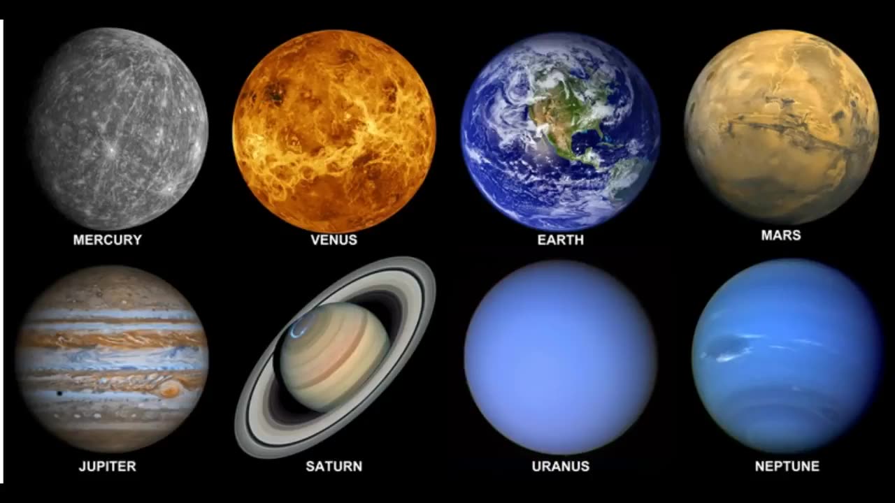 Какие названия имеют планеты. Меркурий Уран Нептун Юпитер. Цвета планет солнечной системы.