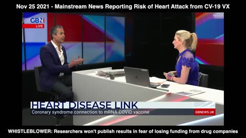 COVID-19 Vaccines and Heart Attacks