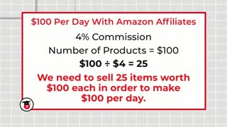 affiliate marketing on YouTube with Amazon