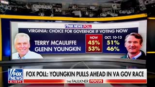Glenn Youngkin DECISIVELY Takes Control of Virginia Governor Race