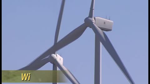 Eco Lingo: Renewable Energy