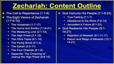 Zechariah Study Chapter 1 (week 2)
