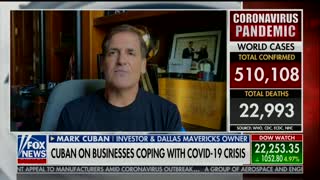 Mark Cuban interview interrupted by Skype call