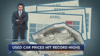 "The price of a used car has skyrocketed 37% in the past year," NBC reports