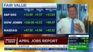 Biden's Job Numbers are SO BAD That CNBC Reporter Thinks They Can't be Real