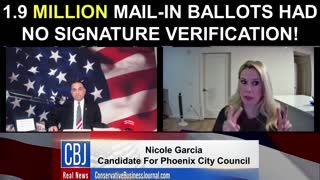 1.9 Million Mail-In Ballots Had NO Signature Verification!