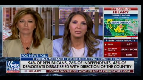 Maria Bartiromo Grills Ronna McDaniel on How GOP will Protect Members - Ronna Refuses to Answer